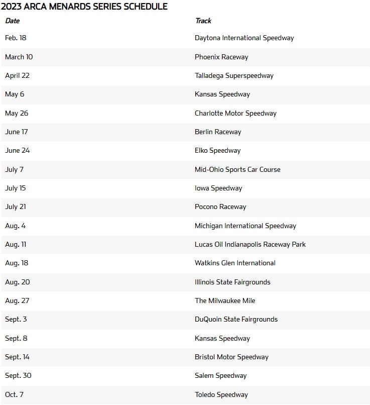 2023 Arca Menards Series Schedule